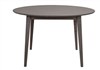 Filippa matbord runt