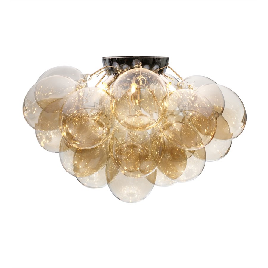 Gross plafond