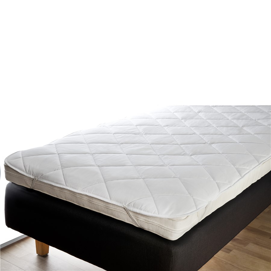 Madrasskydd bomull 80x200