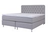 Nordansjö Continental 160/180 cm