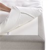 Bäddmadrasskydd Flex 210 cm